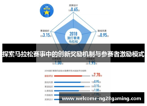 探索马拉松赛事中的创新奖励机制与参赛者激励模式