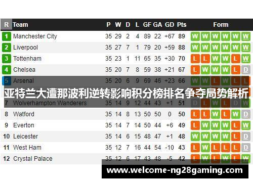 亚特兰大遭那波利逆转影响积分榜排名争夺局势解析