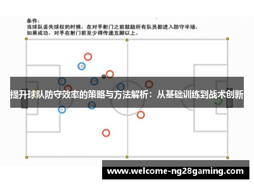 提升球队防守效率的策略与方法解析：从基础训练到战术创新