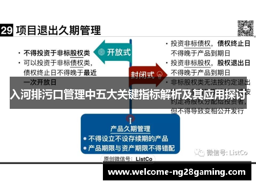 入河排污口管理中五大关键指标解析及其应用探讨