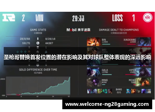 圣枪哥替换首发位置的潜在影响及其对球队整体表现的深远影响