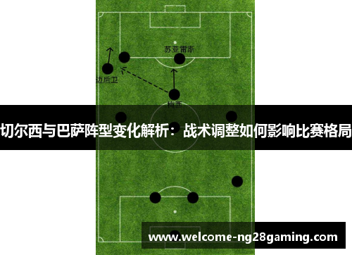 切尔西与巴萨阵型变化解析：战术调整如何影响比赛格局