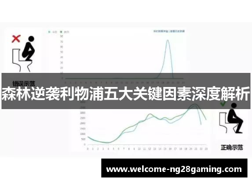 森林逆袭利物浦五大关键因素深度解析