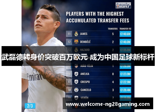 武磊德转身价突破百万欧元 成为中国足球新标杆