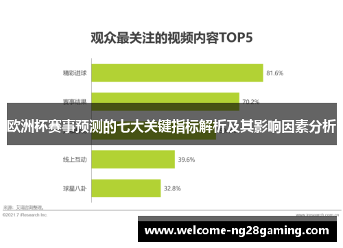 欧洲杯赛事预测的七大关键指标解析及其影响因素分析