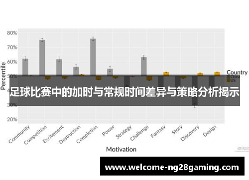 足球比赛中的加时与常规时间差异与策略分析揭示