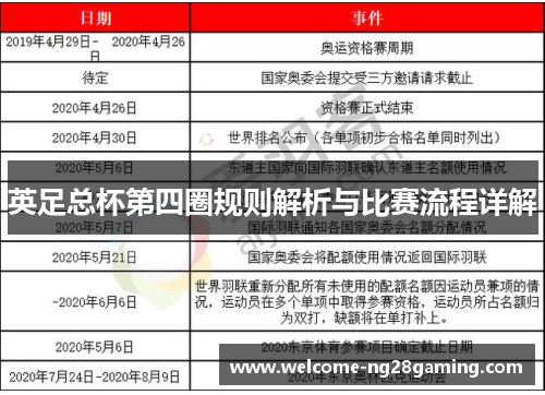 英足总杯第四圈规则解析与比赛流程详解
