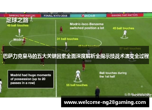 巴萨力克皇马的五大关键因素全面深度解析全揭示技战术演变全过程
