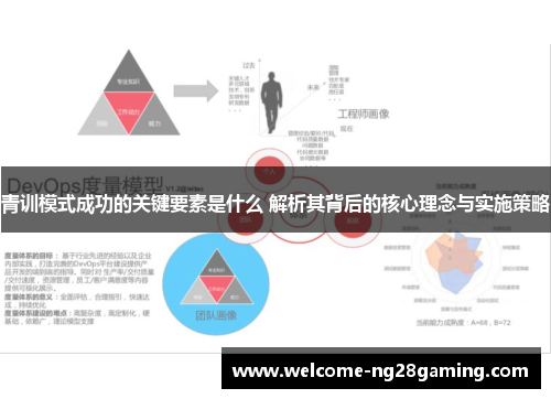 青训模式成功的关键要素是什么 解析其背后的核心理念与实施策略