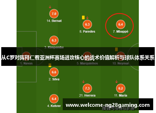 从C罗对阵拜仁看亚洲杯赛场进攻核心的战术价值解析与球队体系关系