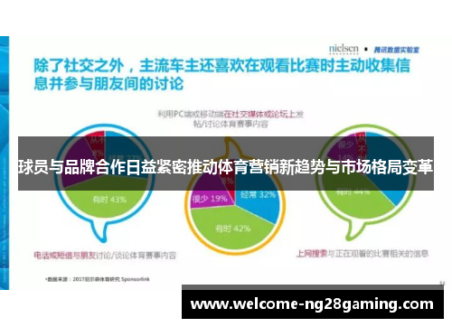 球员与品牌合作日益紧密推动体育营销新趋势与市场格局变革