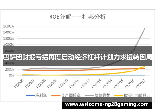 巴萨因财报亏损再度启动经济杠杆计划力求扭转困局