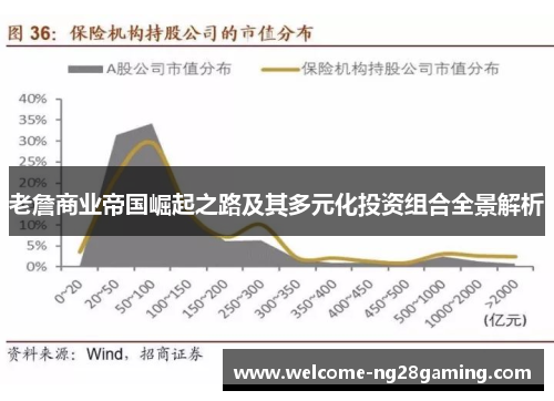 老詹商业帝国崛起之路及其多元化投资组合全景解析