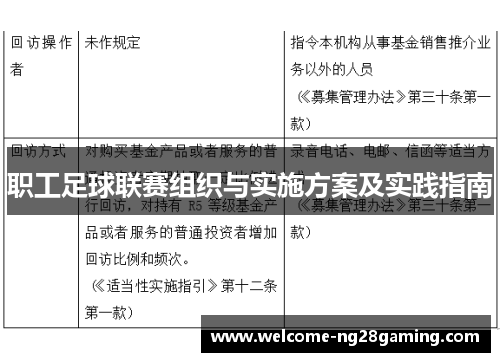 职工足球联赛组织与实施方案及实践指南