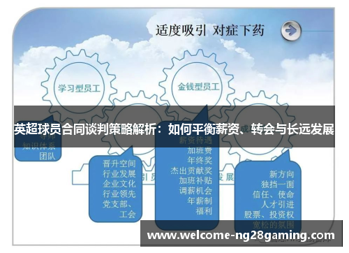 英超球员合同谈判策略解析：如何平衡薪资、转会与长远发展