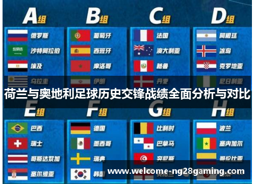 荷兰与奥地利足球历史交锋战绩全面分析与对比