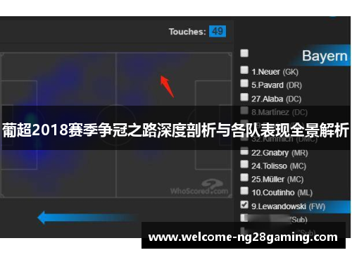葡超2018赛季争冠之路深度剖析与各队表现全景解析